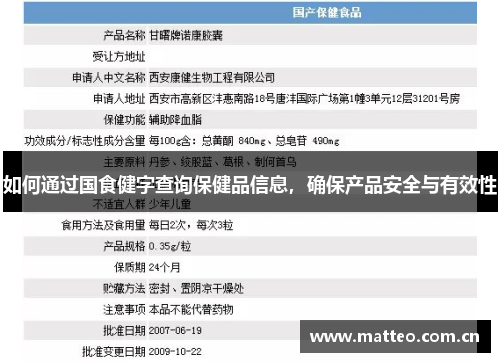 如何通过国食健字查询保健品信息，确保产品安全与有效性